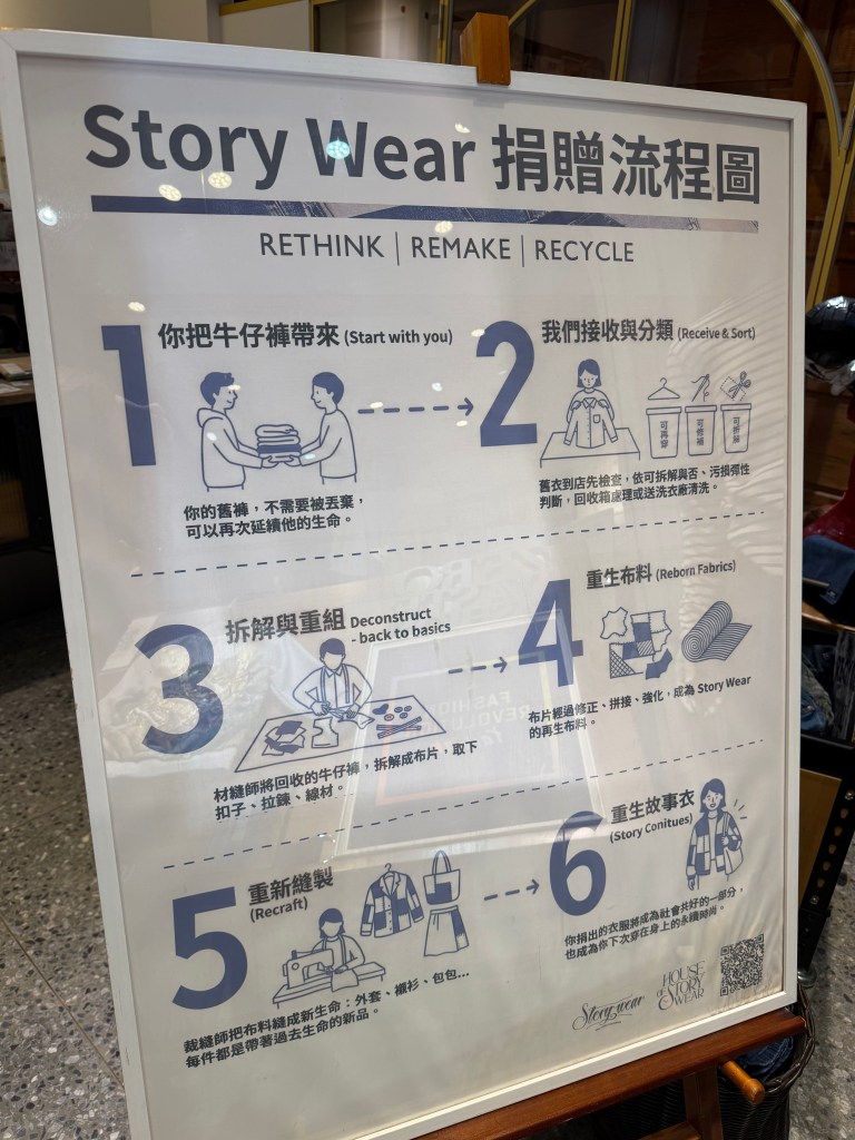 story wear taipei